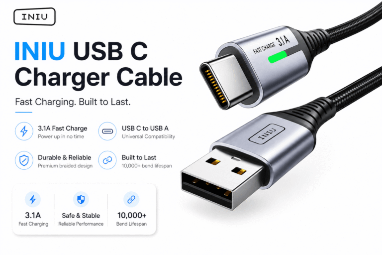 INIU USB C Charger Cable